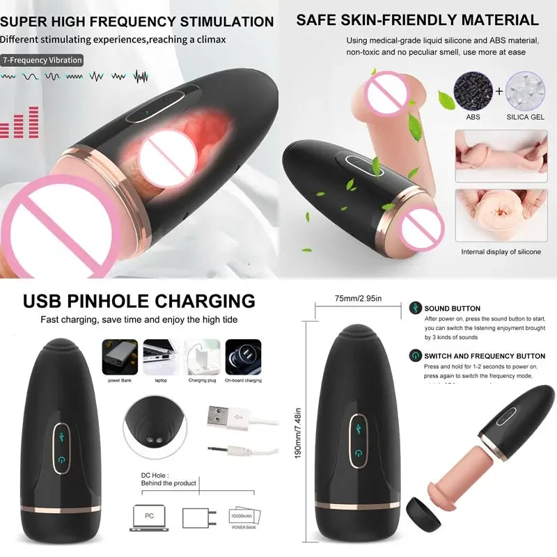 Realistic Oral & Vaginal Male Masturbator with Lifelike Texture, Lubrication Effect & Urethral Stim Stimulation
