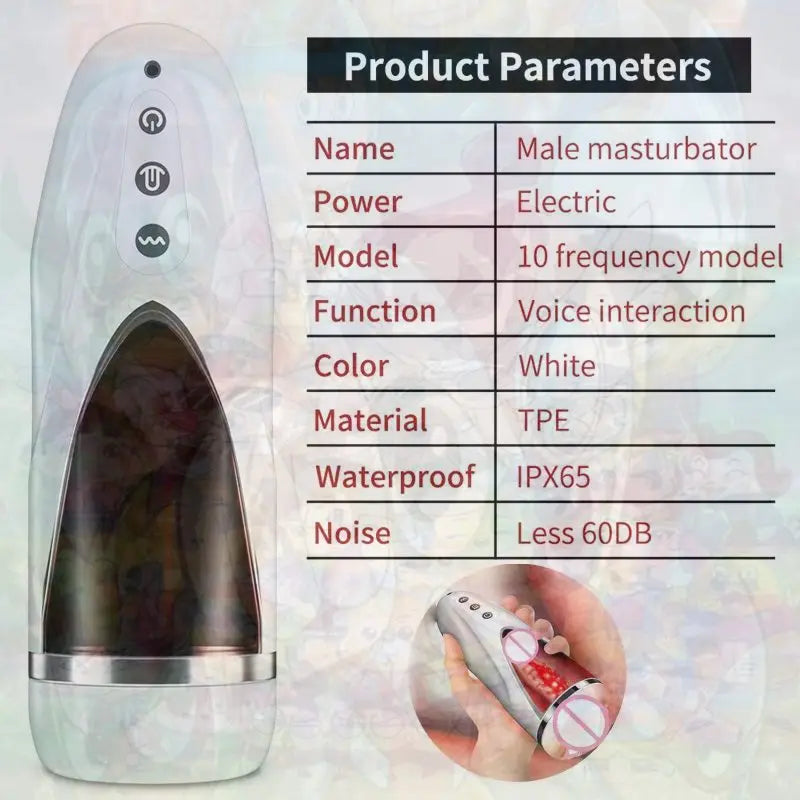 Realistic Oral & Vaginal Male Masturbator with Lifelike Texture, Lubrication Effect & Urethral Stim Stimulation