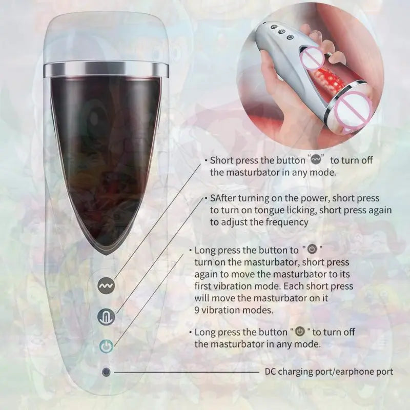 Realistic Oral & Vaginal Male Masturbator with Lifelike Texture, Lubrication Effect & Urethral Stim Stimulation