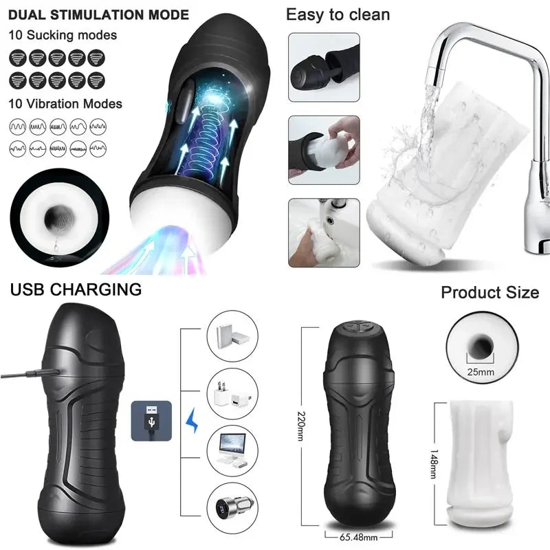 Realistic Oral & Vaginal Male Masturbator with Lifelike Texture, Lubrication Effect & Urethral Stim Stimulation
