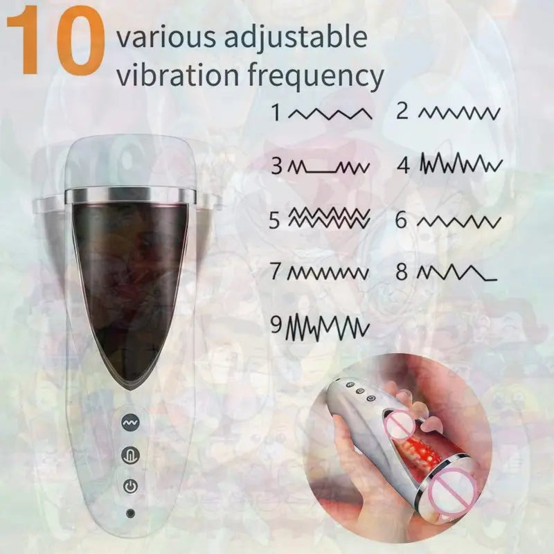 Realistic Oral & Vaginal Male Masturbator with Lifelike Texture, Lubrication Effect & Urethral Stim Stimulation