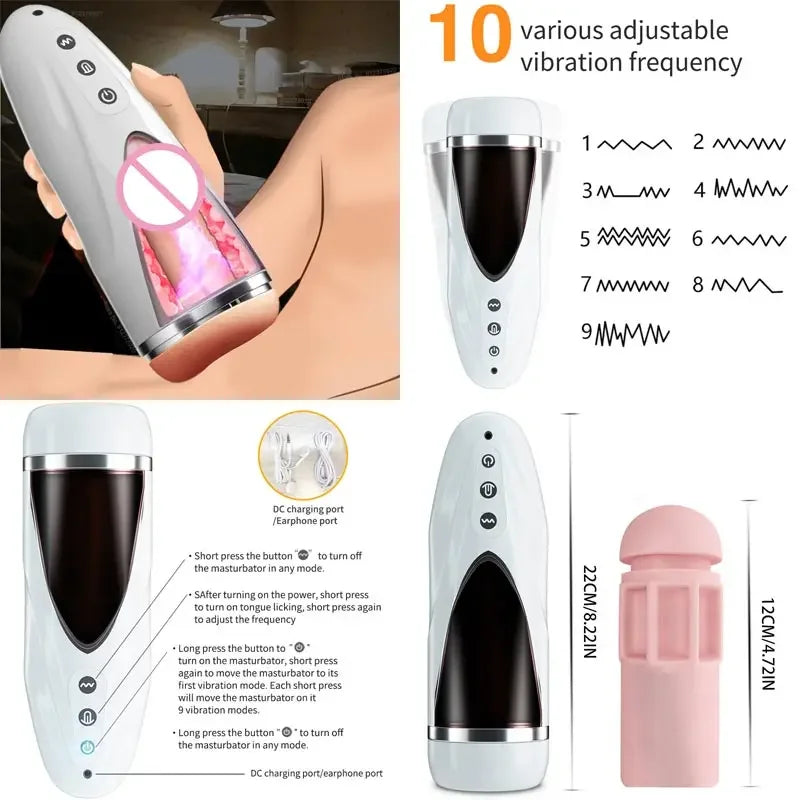 Realistic Oral & Vaginal Male Masturbator with Lifelike Texture, Lubrication Effect & Urethral Stim Stimulation