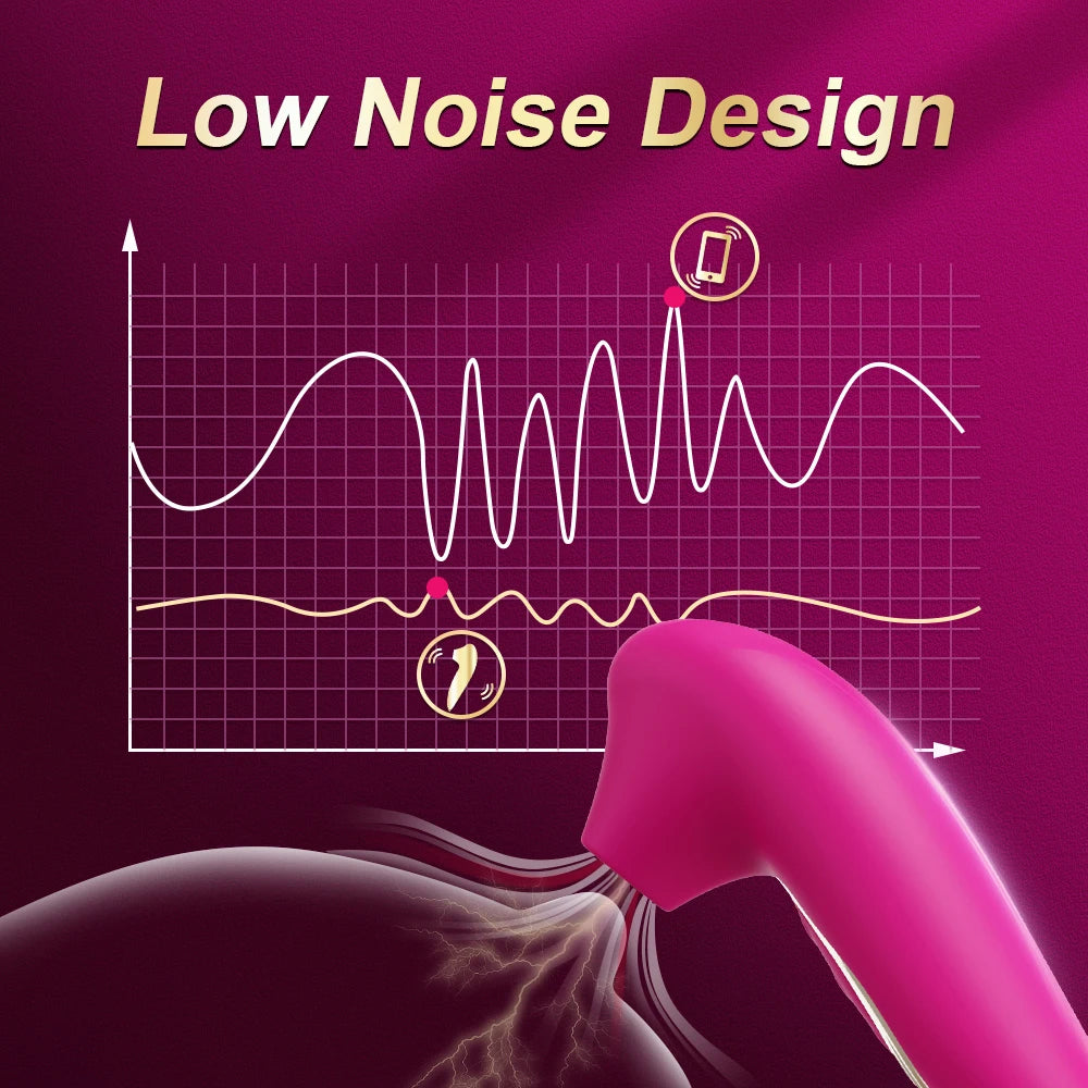 Clitoral Sucking Vibrator – Clit Stimulator and Oral Nipple Massager for Women (115×45mm)