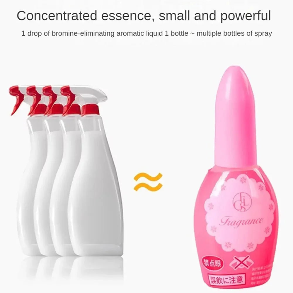 20ml Concentrated Toilet Deodorizer – Indoor Aromatherapy Air Freshener for Home, Bathroom, Trash Can, Pet Areas