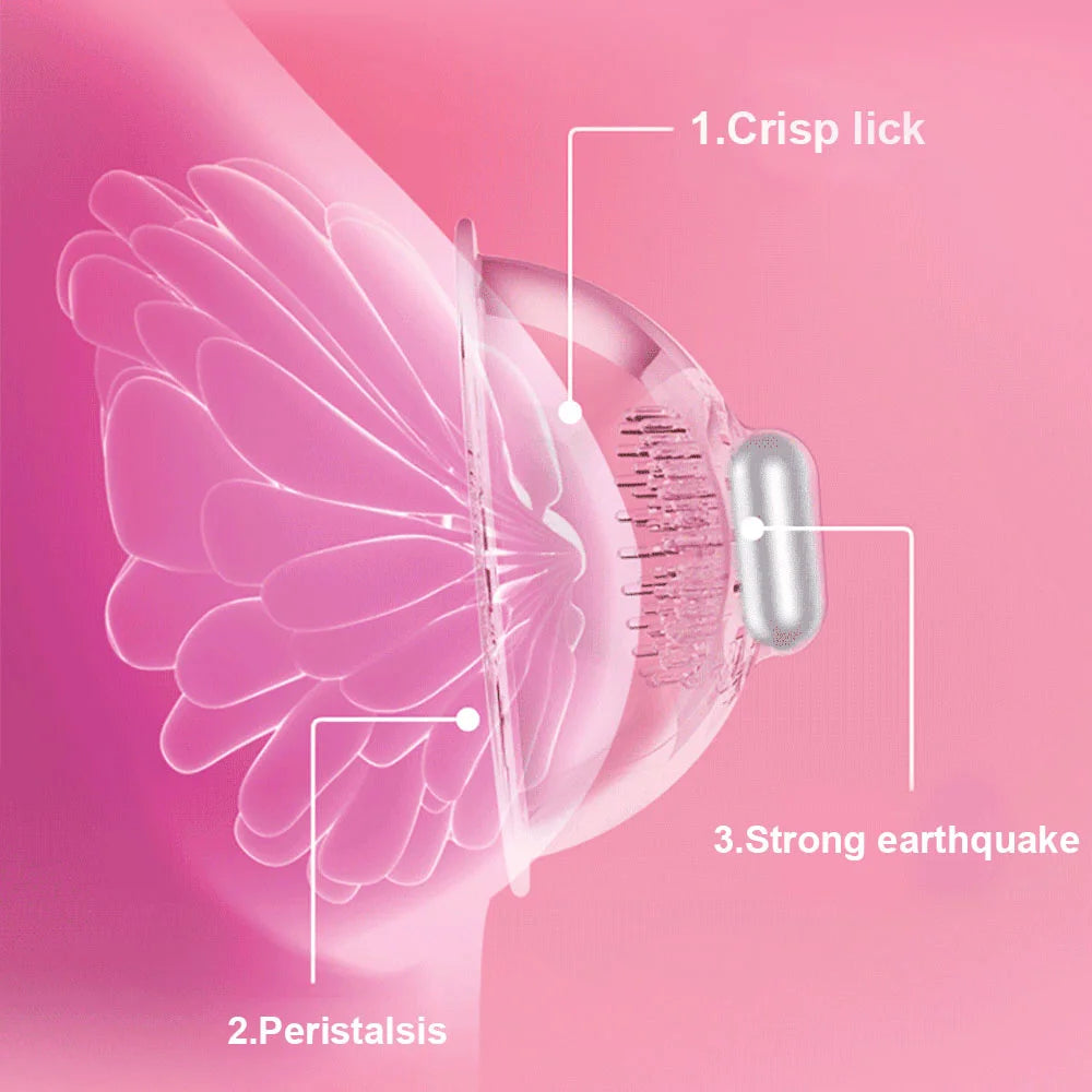 Nipple and Clitoral Stimulator – Vacuum Suction Vibrator for Breast Massage and Female Pleasure
