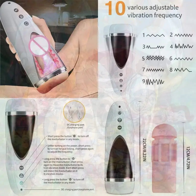 Realistic Oral & Vaginal Male Masturbator with Lifelike Texture, Lubrication Effect & Urethral Stim Stimulation